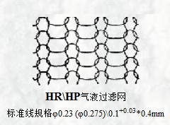 HR/HP气液羞羞视频黄色下载标准线规格